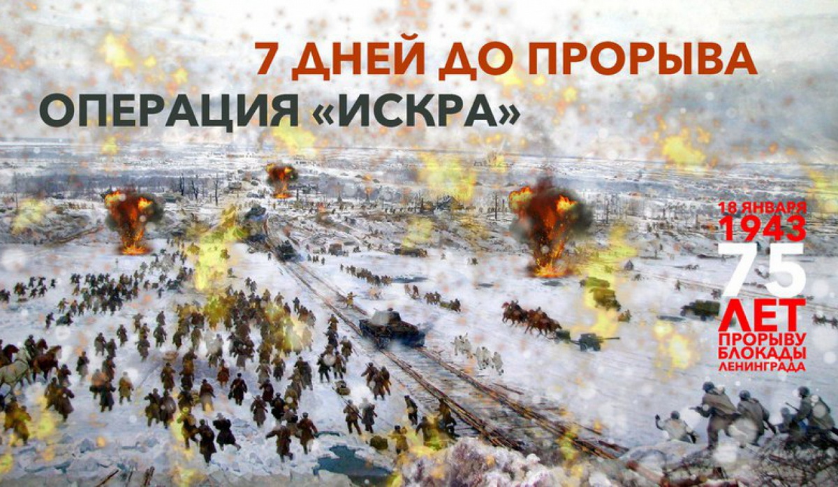 Битва за ленинград операции